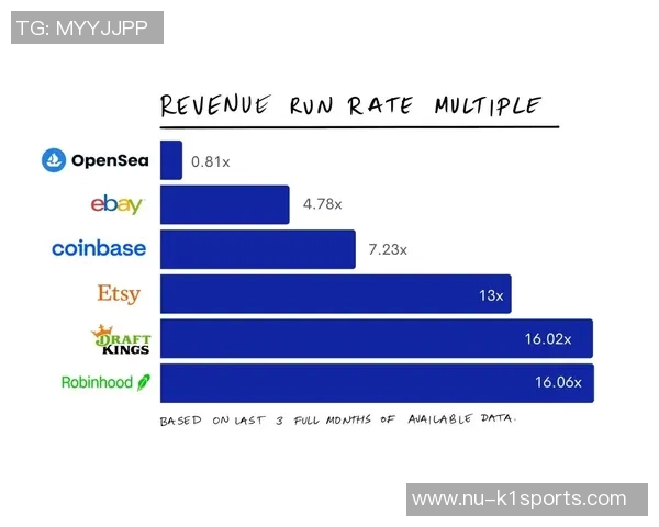 甲亢球星卡足球收藏价值与未来发展趋势深度解析 甲亢球星卡足球收藏价值与未来发展趋势深度解析